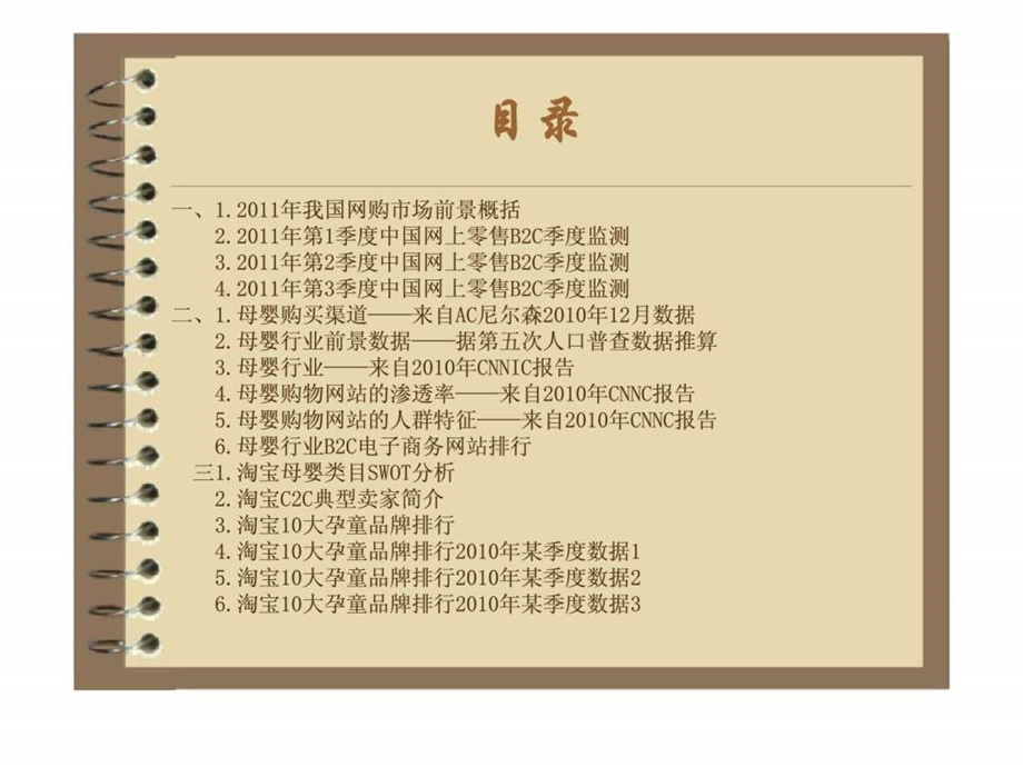 我国网购数据分析母婴行业.ppt_第2页