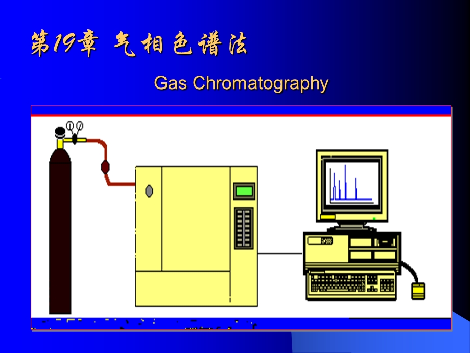 第19章气相色谱法GasChromatography.ppt_第1页