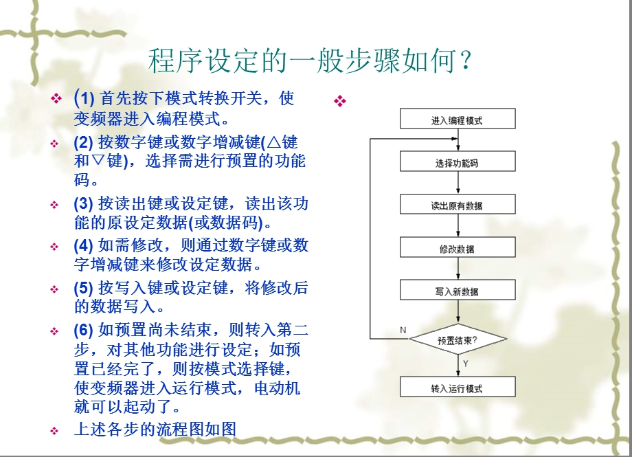 7变频使用说明.ppt_第3页