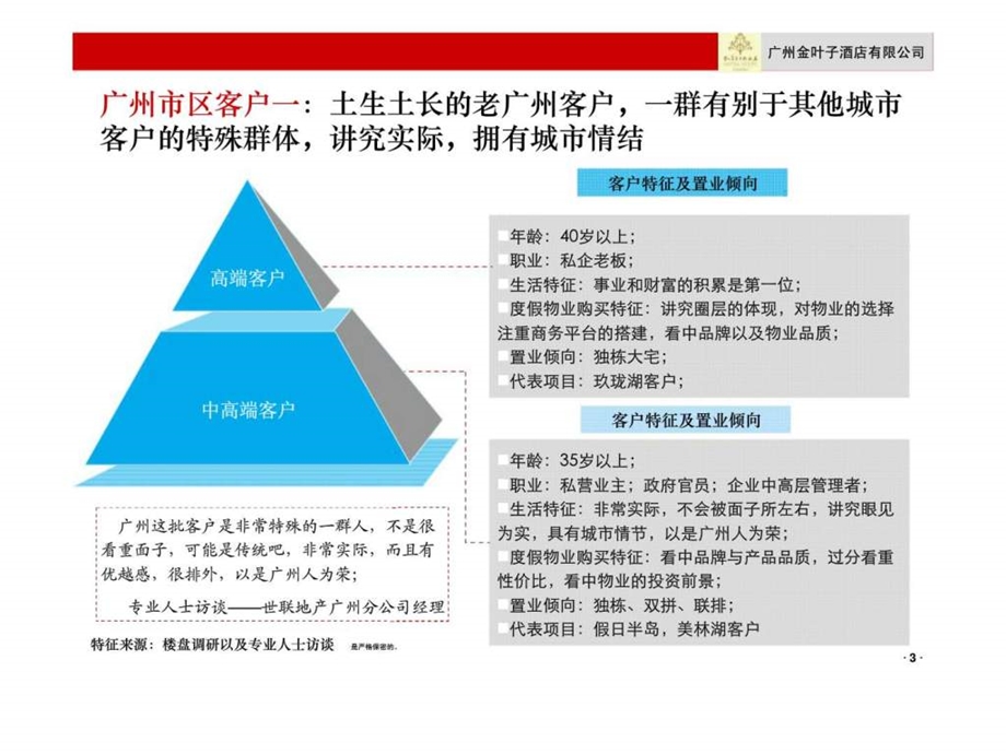 广州金叶子酒店公司发展战略汇报部分24.ppt_第3页