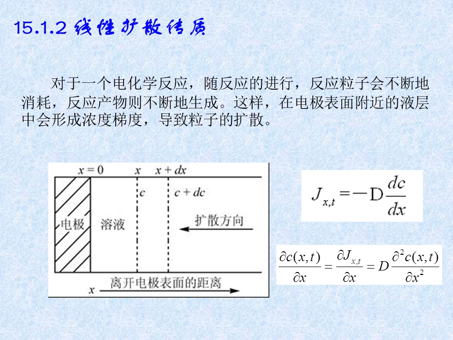 伏安和极谱法VoltammetryandPolarography.ppt_第3页