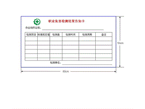 锌冶炼职业危害告知牌.ppt