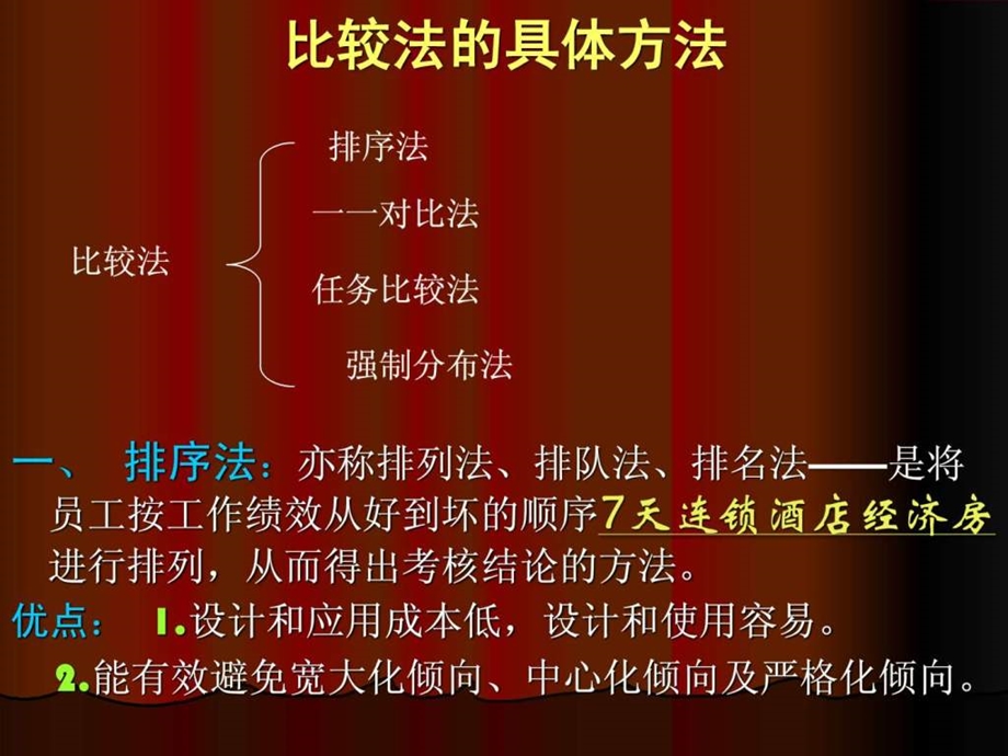 第七章绩效考核方法.ppt.ppt_第3页