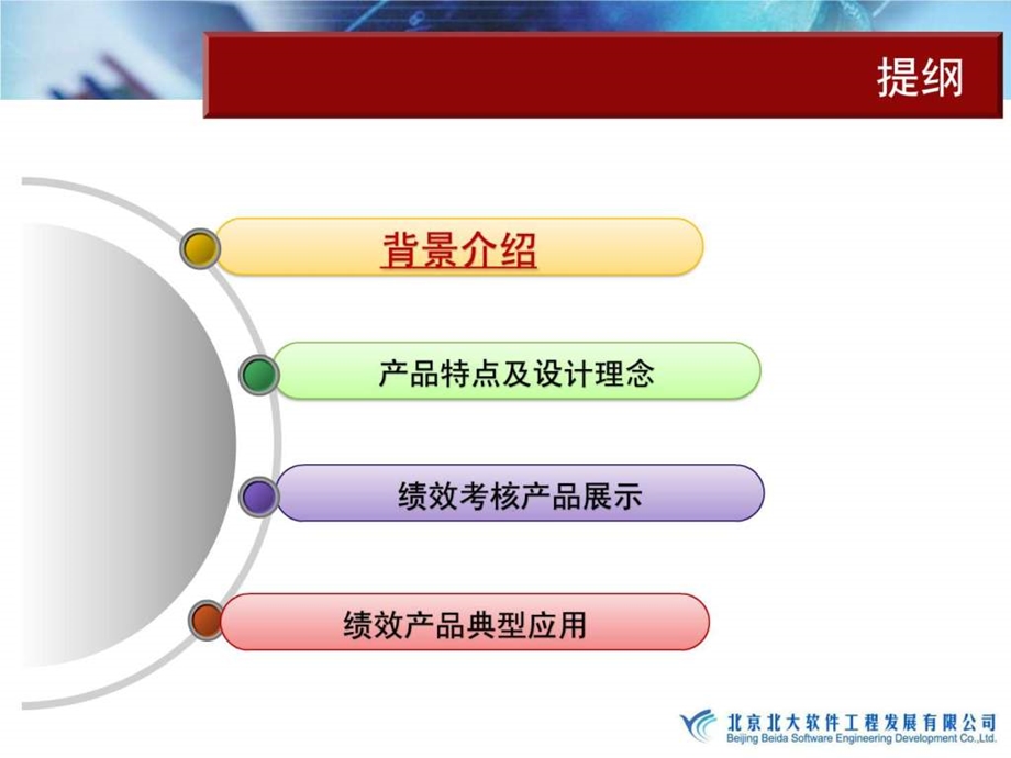 02领导班子和领导干部综合考核系统.5.ppt.ppt_第2页