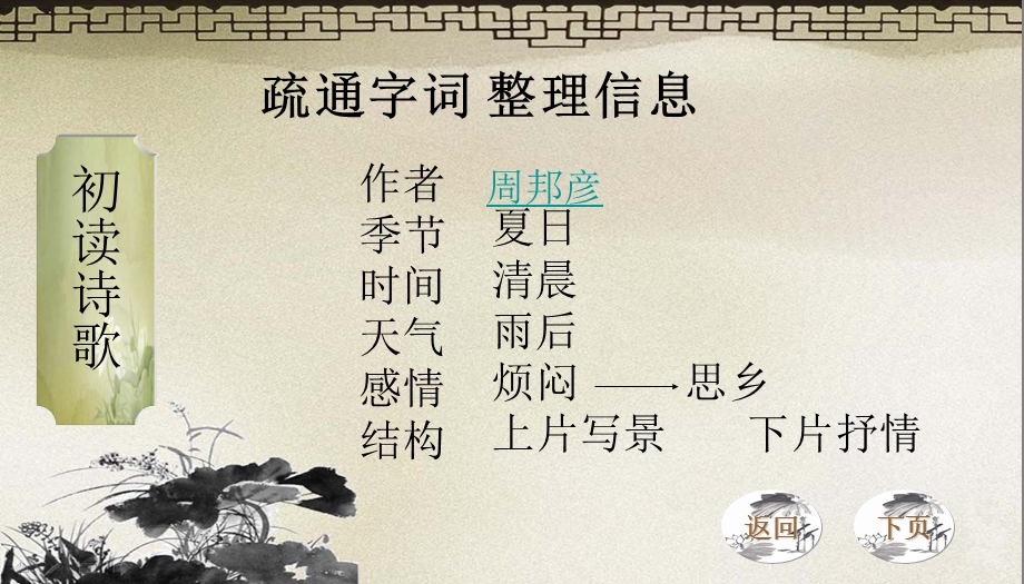 苏幕遮_周邦彦_教学课件.ppt_第2页