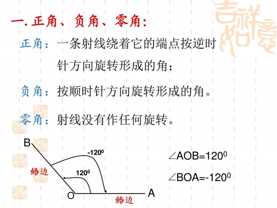 角的概念的推广ppt课件上课正式稿图文.ppt.ppt_第3页