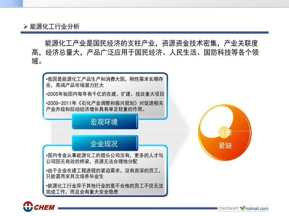 最专业和经典的企业介绍模板.ppt_第3页