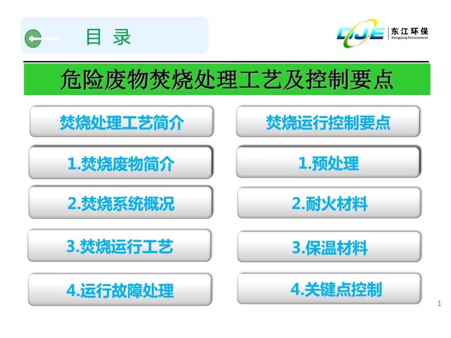 危险废物焚烧实用处理技术1图文.ppt.ppt_第2页