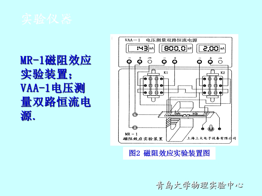 磁阻效应的研究.ppt_第3页