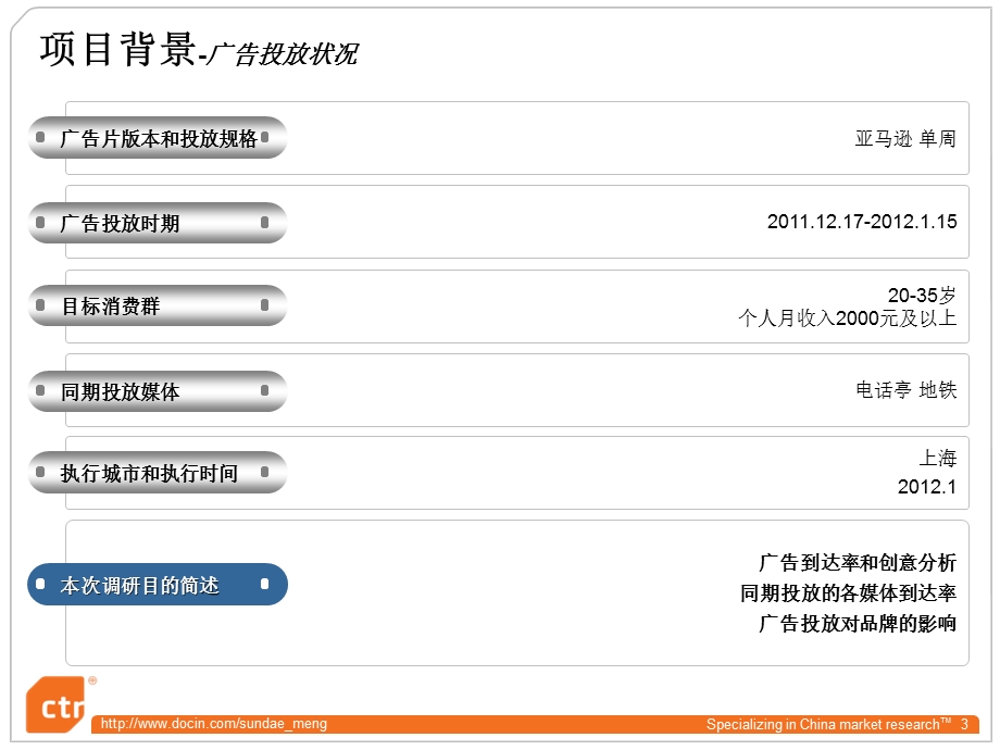 广告评估亚马逊框架电梯平面广告效果评估报告.ppt_第3页