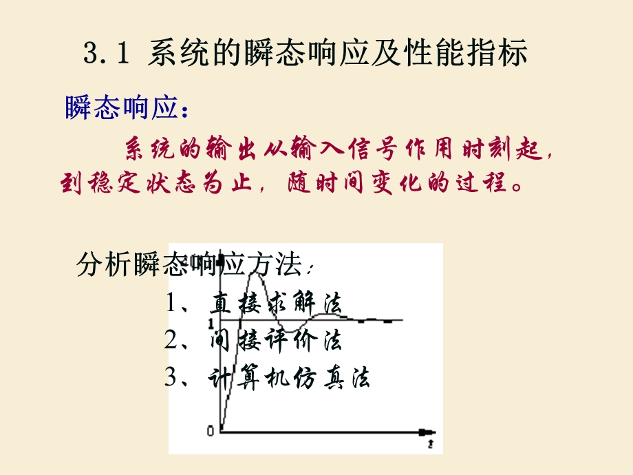 孟华自动控制原理ch310.ppt_第2页