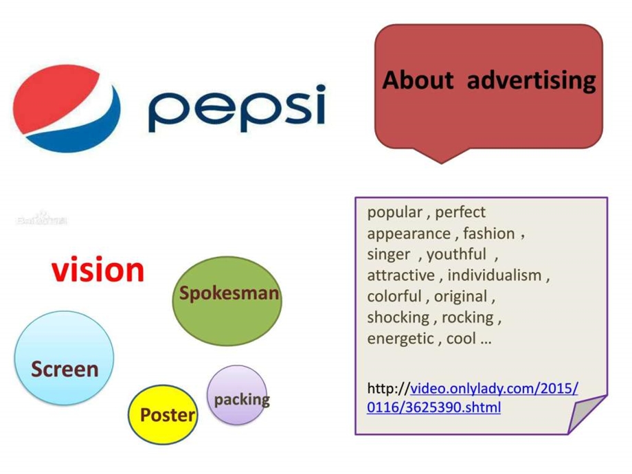 可乐加多宝红牛广告营销分析英文版图文.ppt_第2页