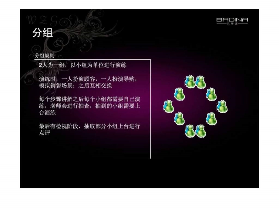 导购服务接待流程40.ppt_第3页