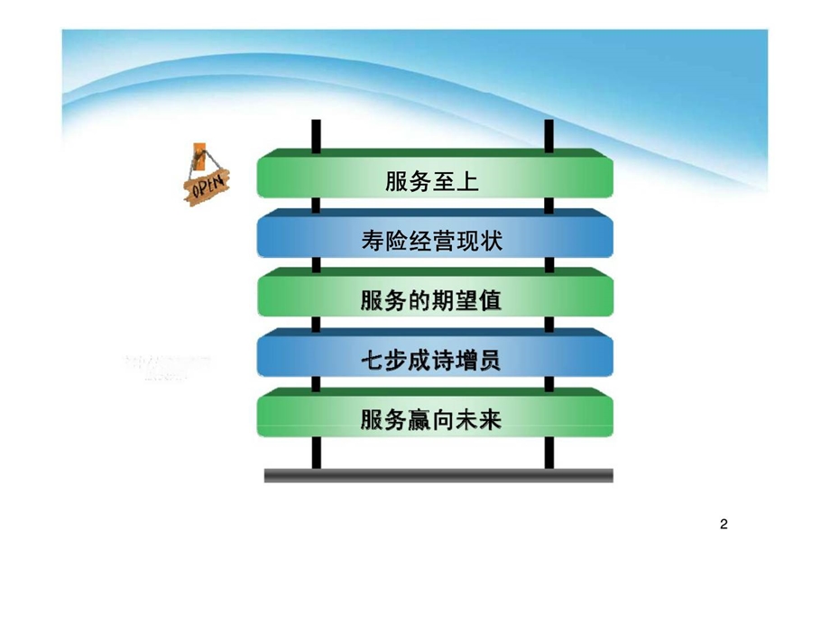 七步成诗以服务赢得客户心.ppt_第2页