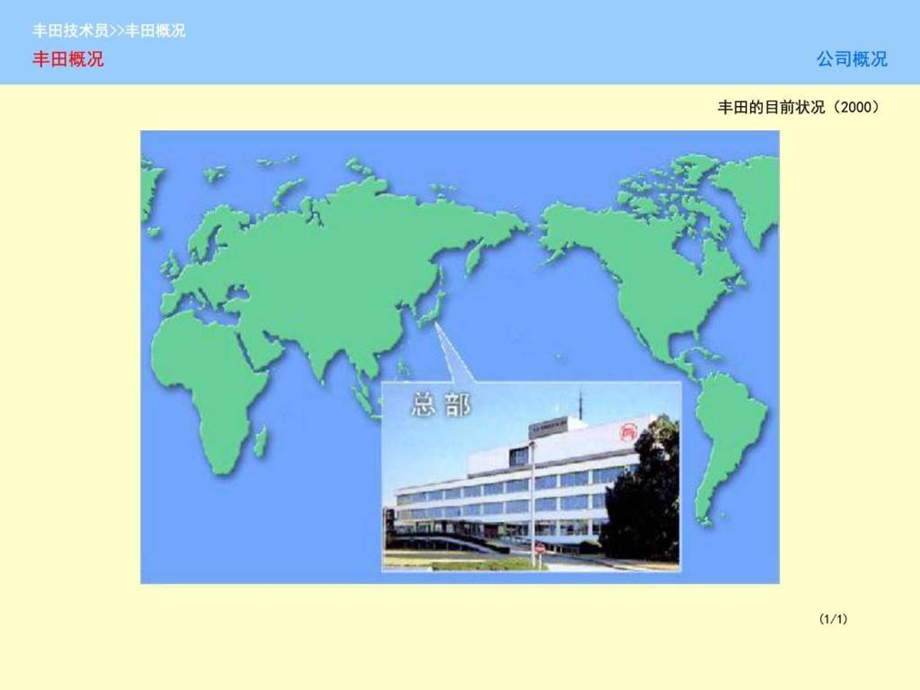 丰田概况图文.ppt.ppt_第3页