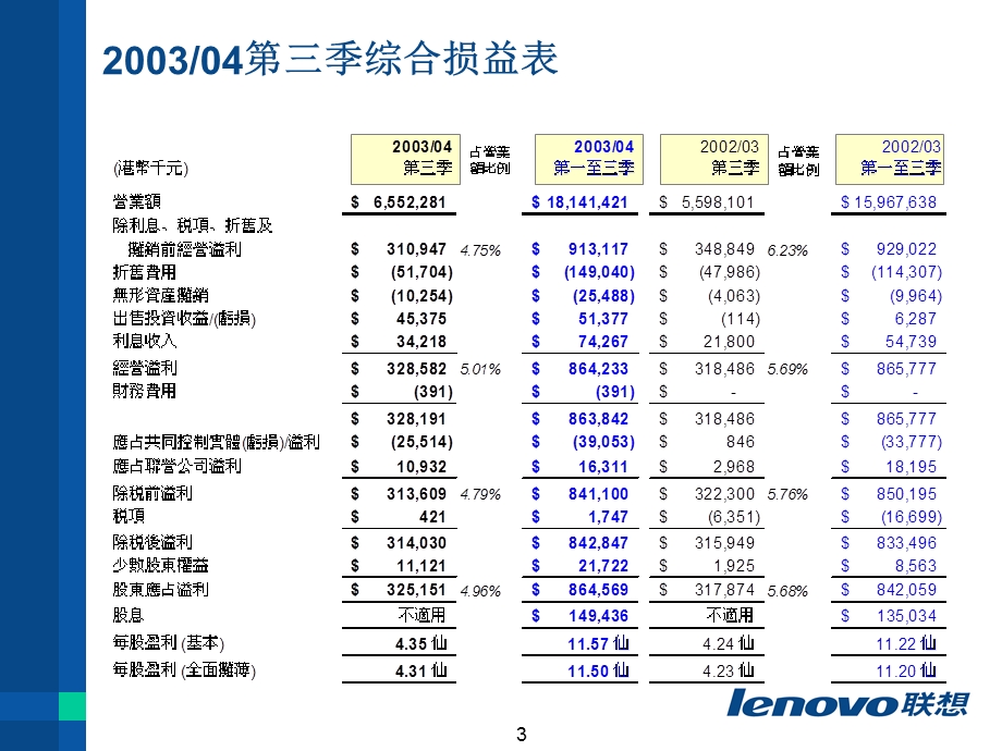 联想集团有限公司第三季业绩公布.ppt_第3页