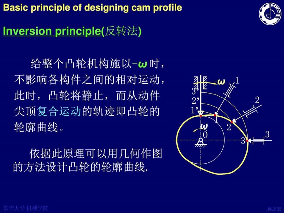 凸轮机构讲义图文.ppt_第3页