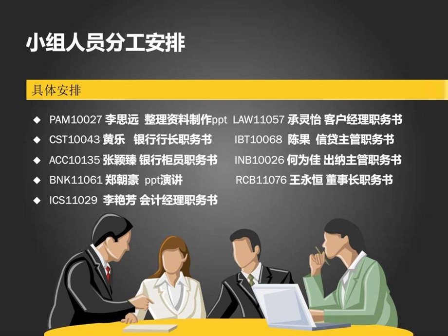 中国银行人力资源管理.ppt.ppt_第2页