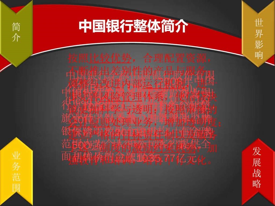 中国银行人力资源管理.ppt.ppt_第3页