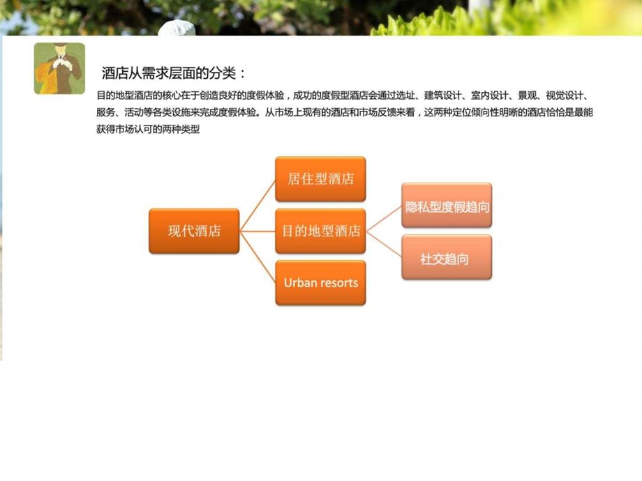 精品酒店梳理图文.ppt.ppt_第2页