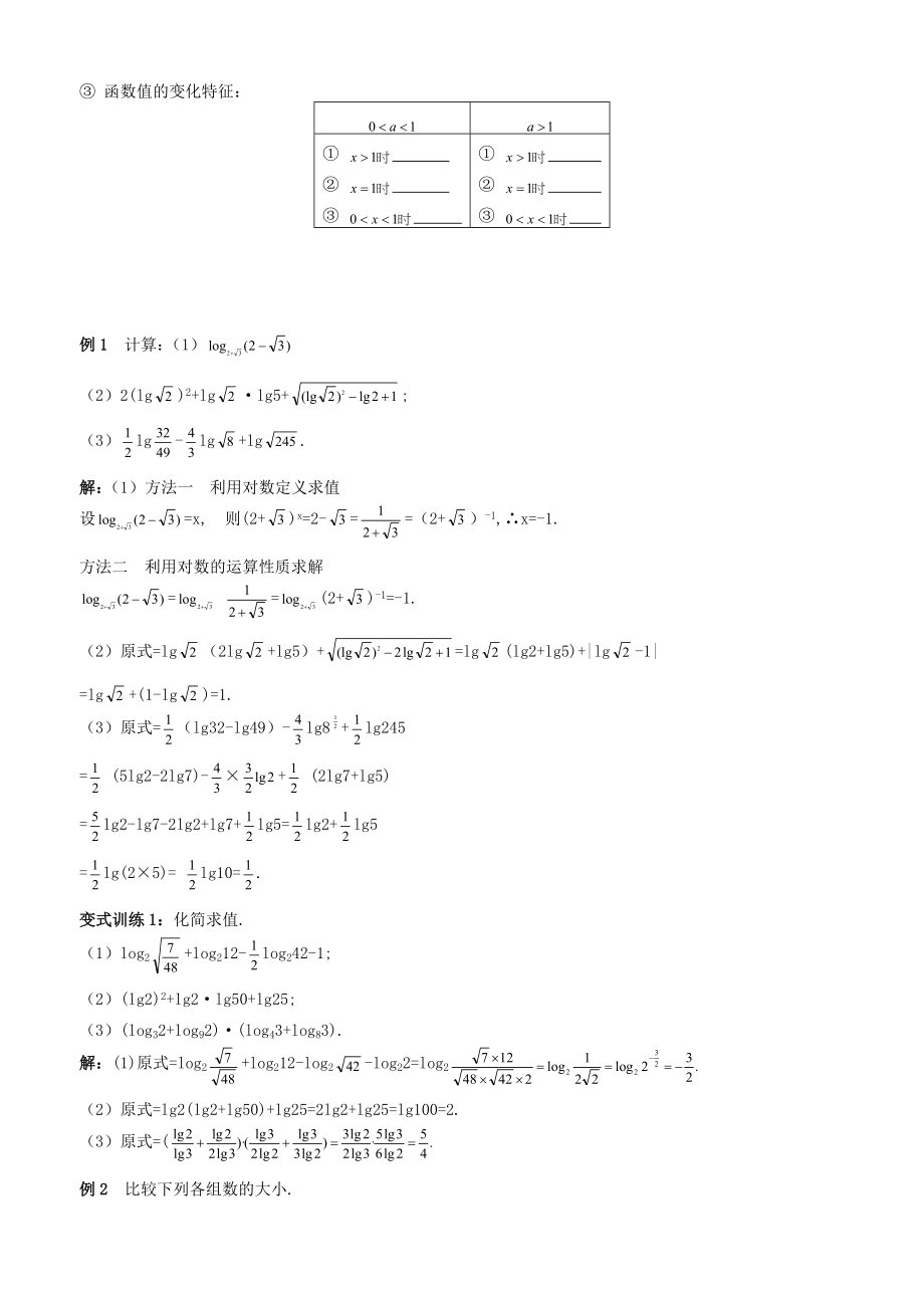 对数函数知识点及典型例题讲解..doc_第2页