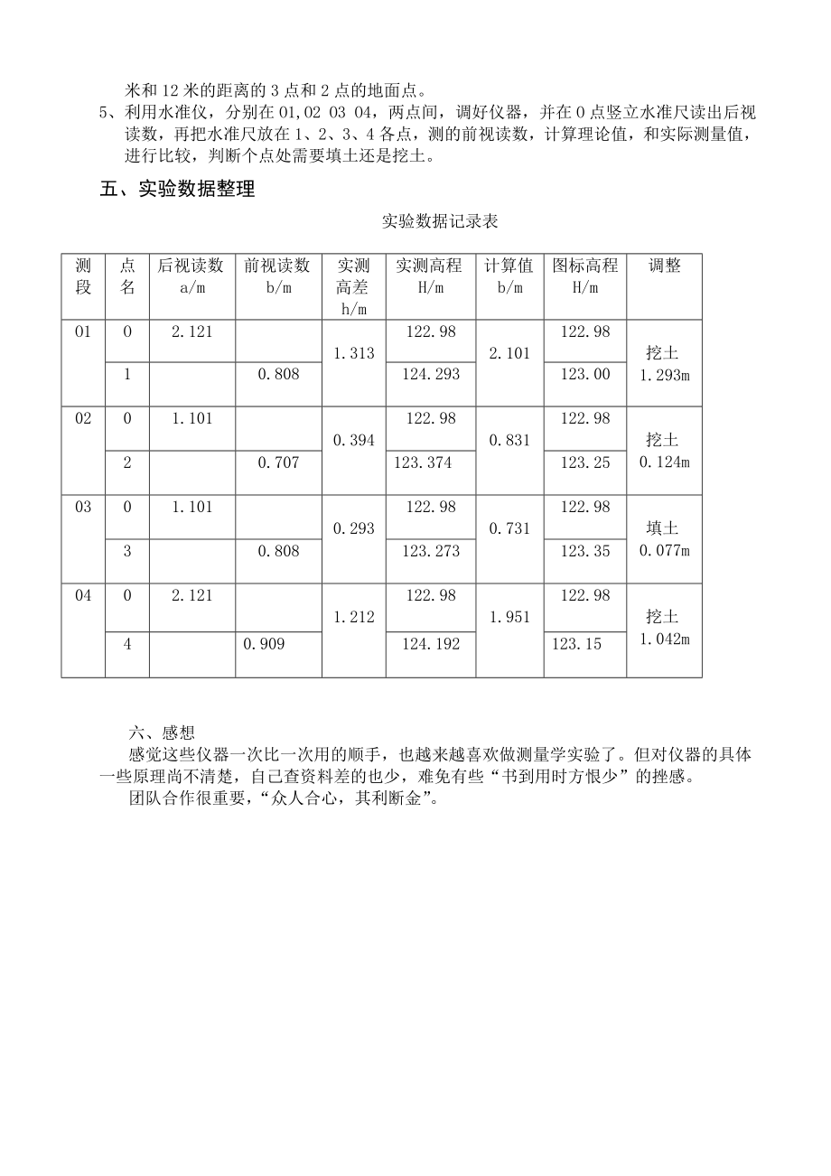 测设实发验报告.doc_第3页