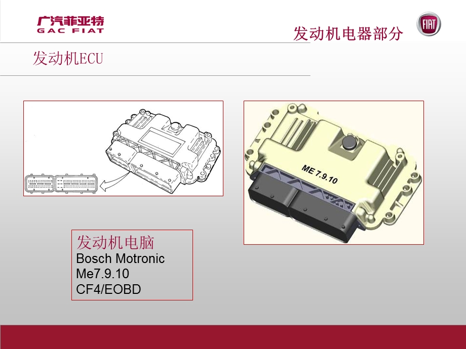 发动机部分电控hus.ppt_第3页