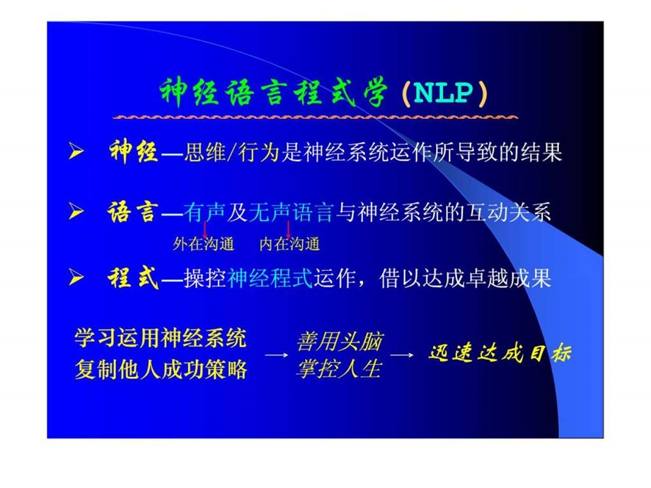 尚致胜销售过程中的客户说服技巧图文.ppt.ppt_第2页