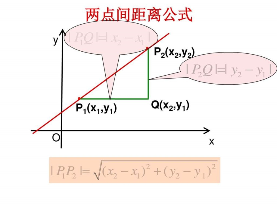 两点间的距离图文.ppt.ppt_第3页