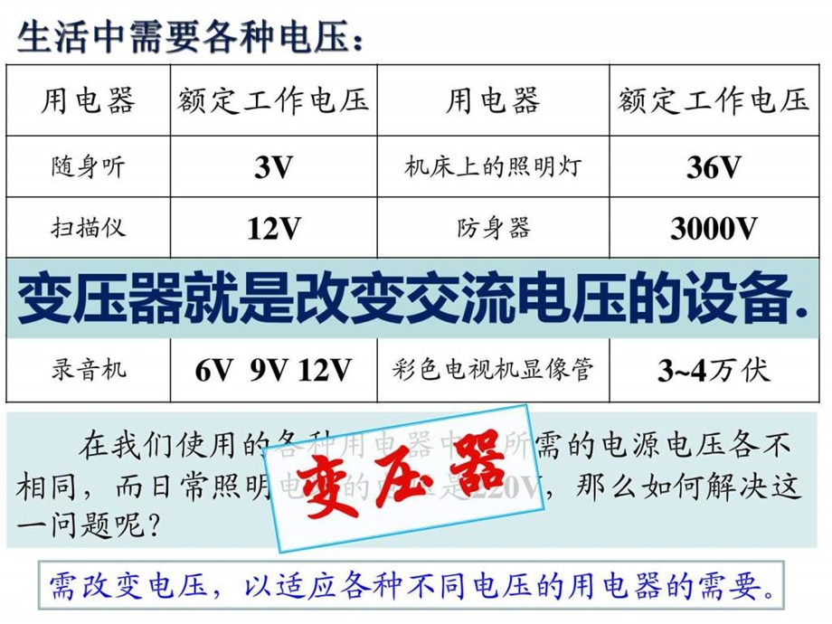 5.4变压器图文.ppt.ppt_第3页