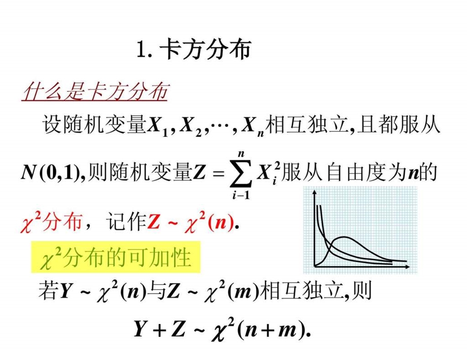 5.3卡方分布t分布及F分布图文.ppt.ppt_第2页