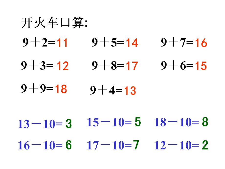 人教新课标数学一年级下册《十几减九_》PPT课件.ppt_第3页