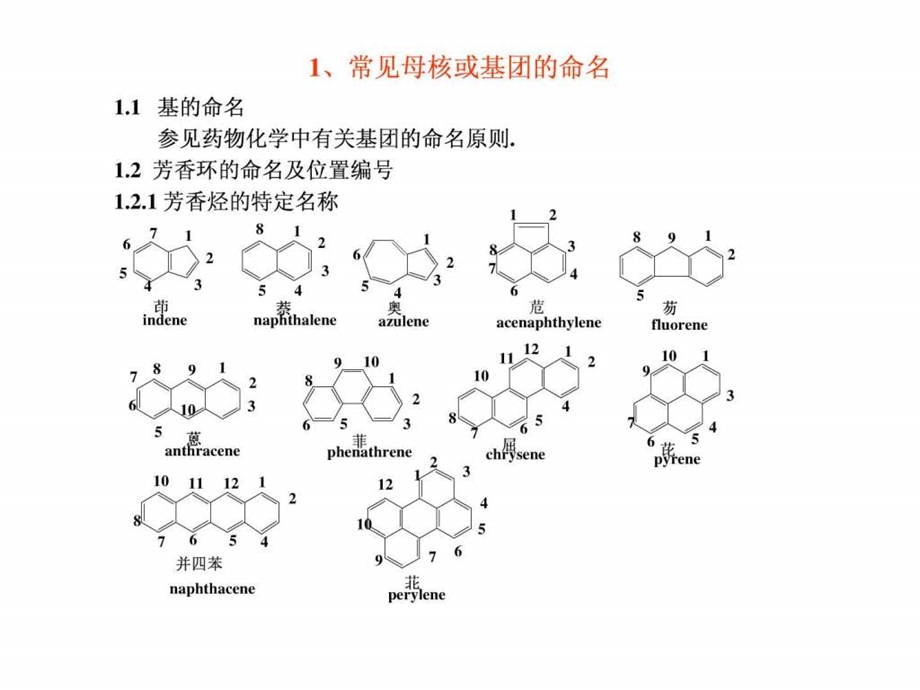 复杂化合物命名及编号原则.ppt.ppt_第2页