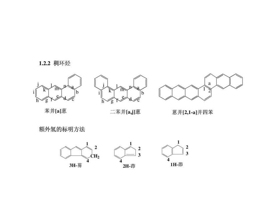 复杂化合物命名及编号原则.ppt.ppt_第3页