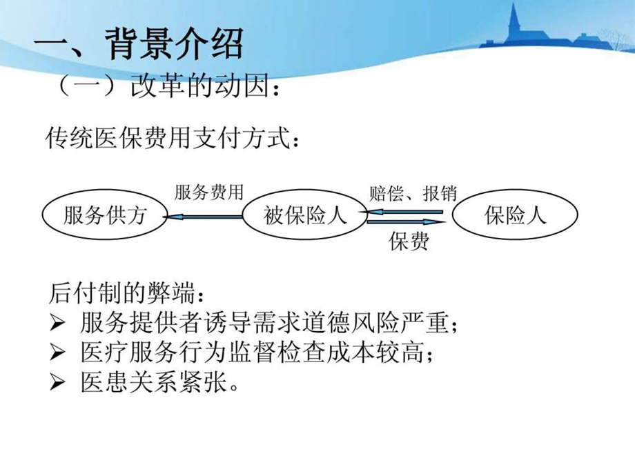 医疗保险费用支付方式改革.ppt.ppt_第3页