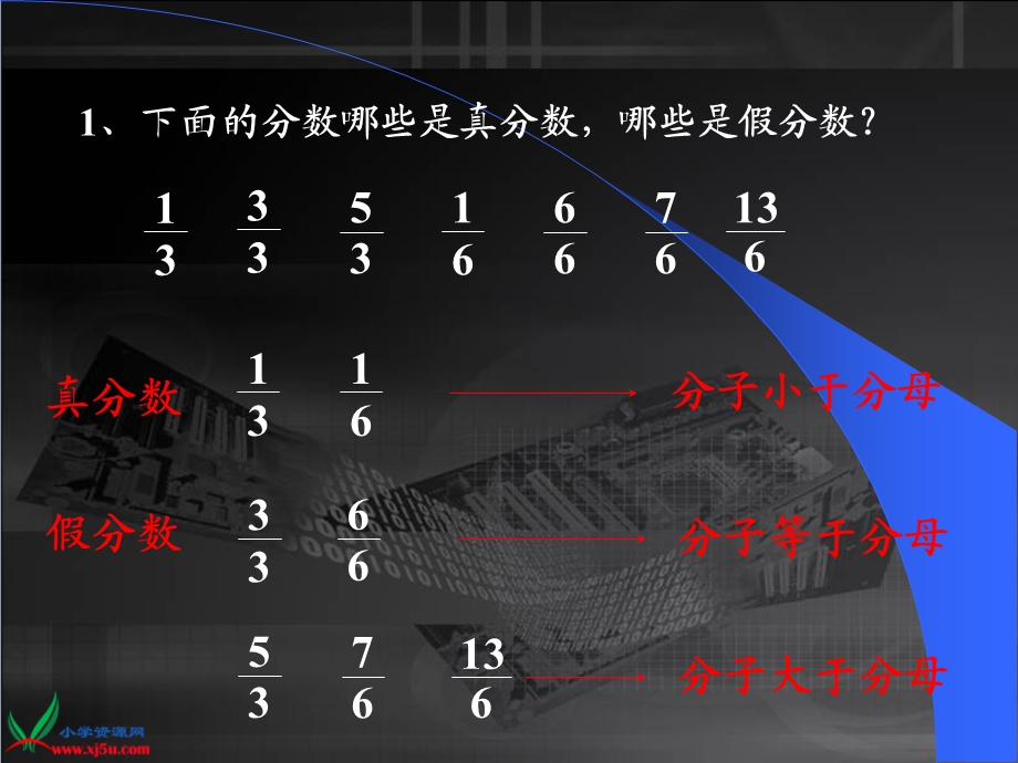 《真分数和假分数》例.ppt_第2页