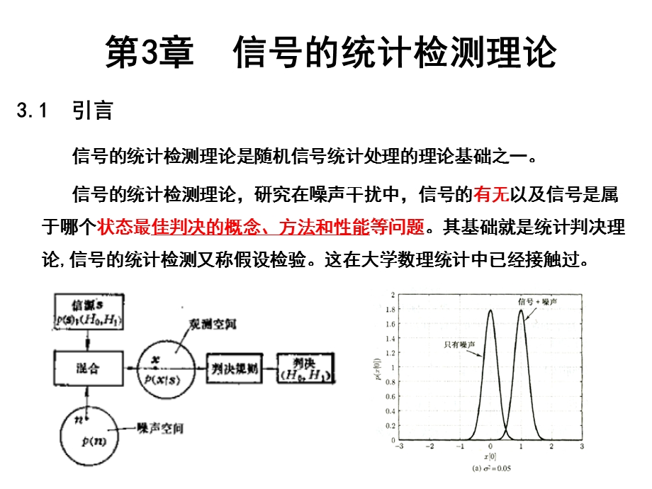 信号检测与估计教学资料第三章信号检测与估计1new.ppt_第3页