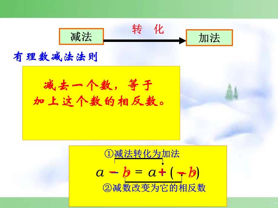 课件有理数的减法.ppt_第2页