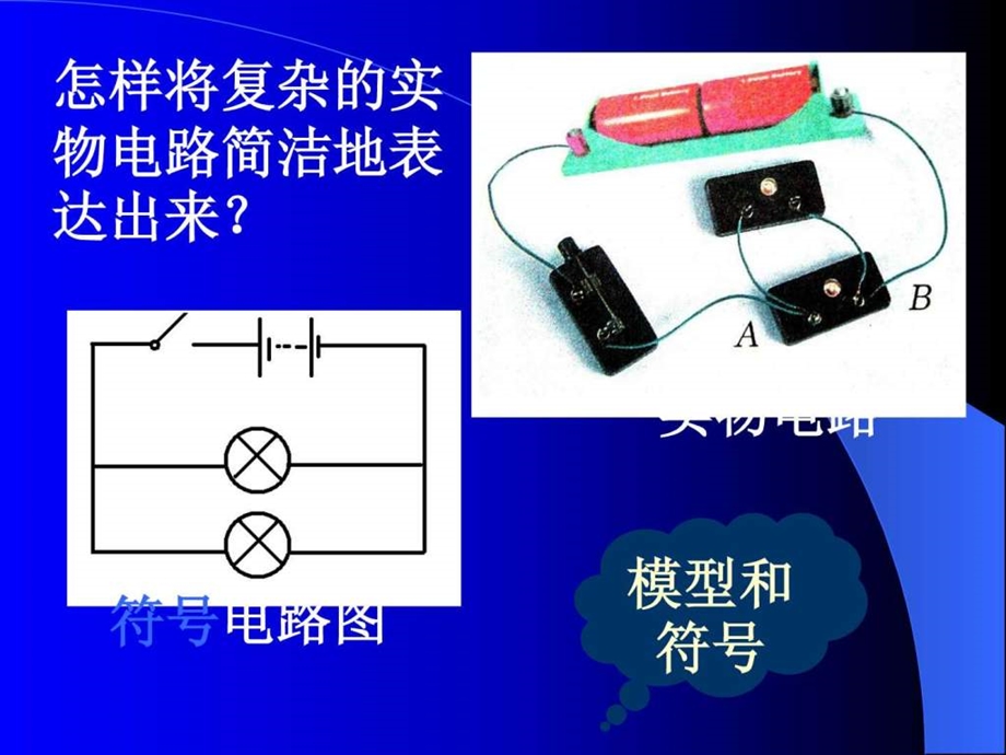 第一节模型符号的建立和作用图文.ppt50.ppt_第3页