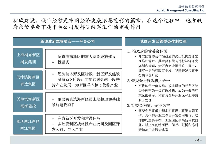 地方政府平台公司战略规划项目建议书图文.ppt41.ppt_第3页