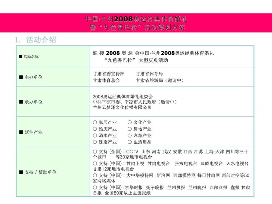 体育活动策划案商务科技PPT模板实用文档.ppt_第2页