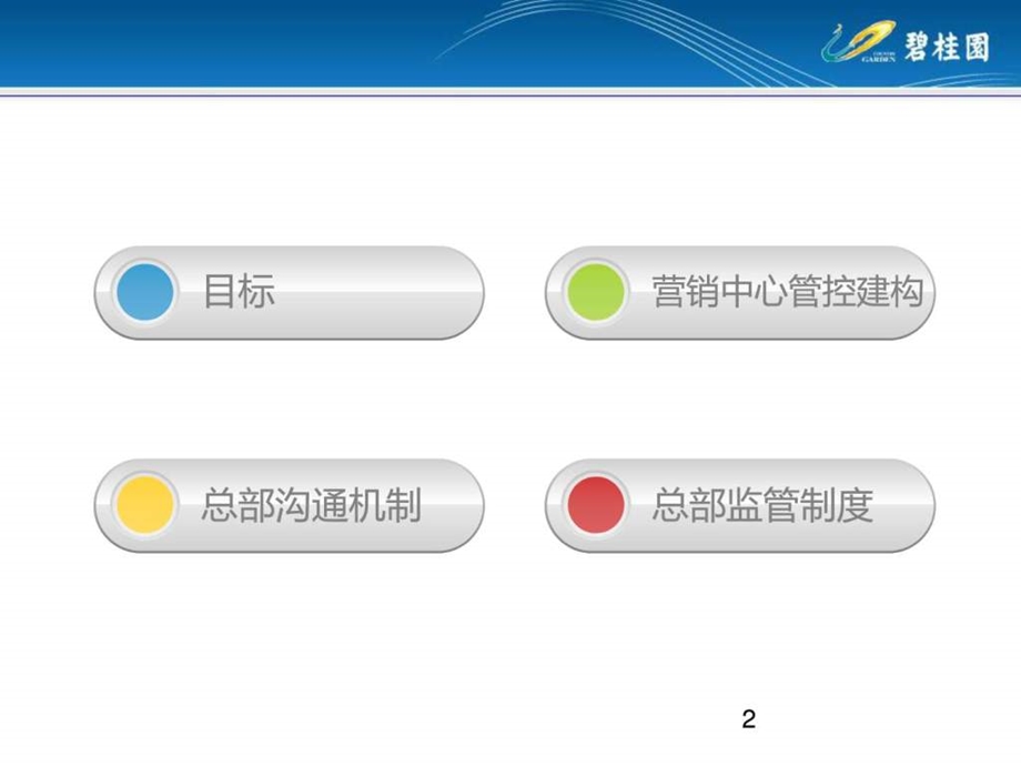 碧桂园马来西亚项目管控体系介绍0409定1461774776.ppt.ppt_第2页