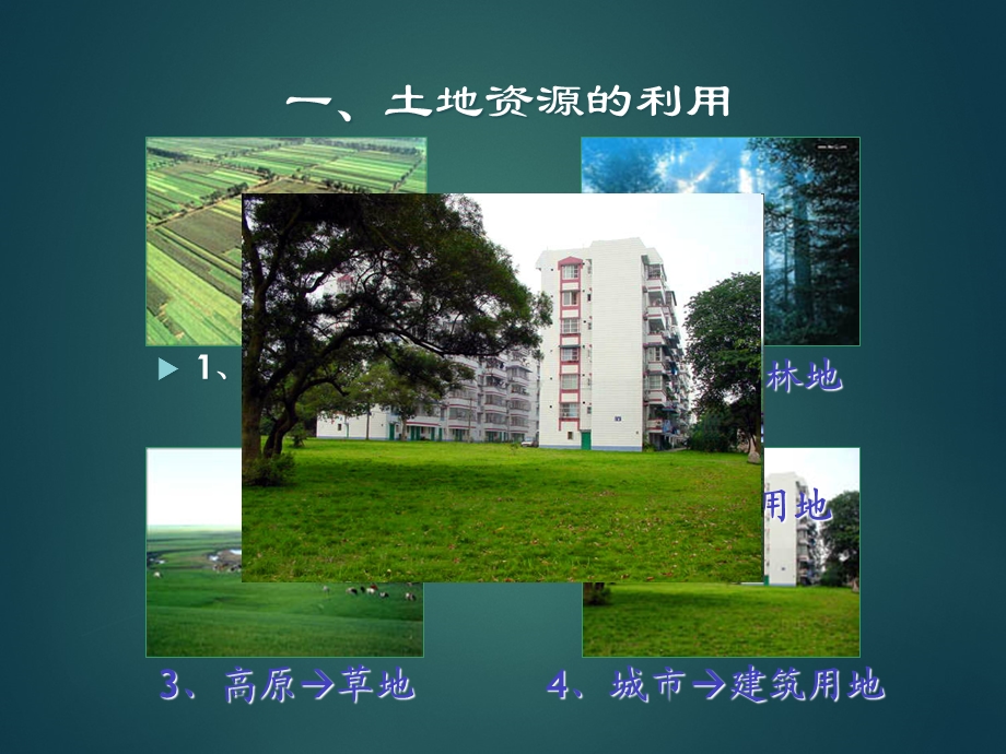 中学课件土地资源.ppt_第3页