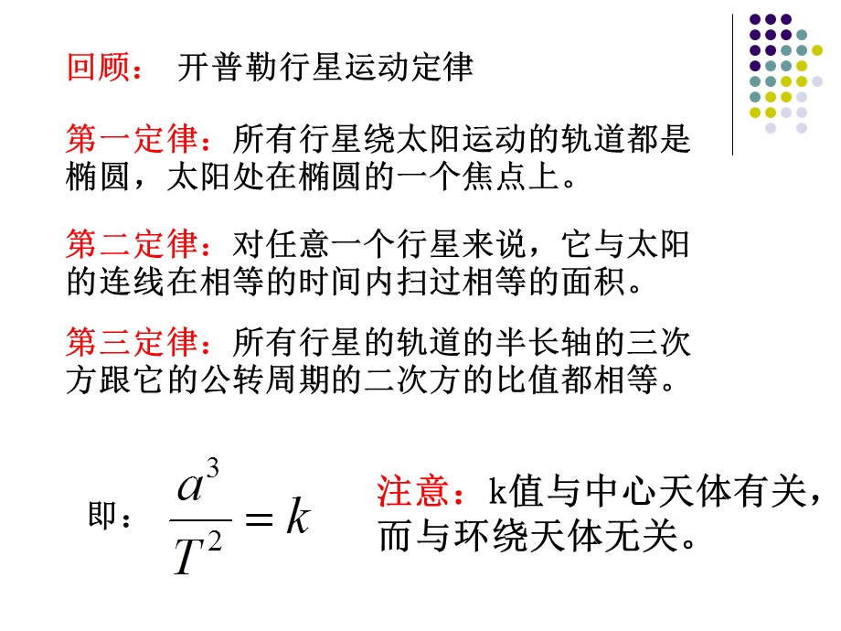 太阳与行星间的引力.ppt_第2页