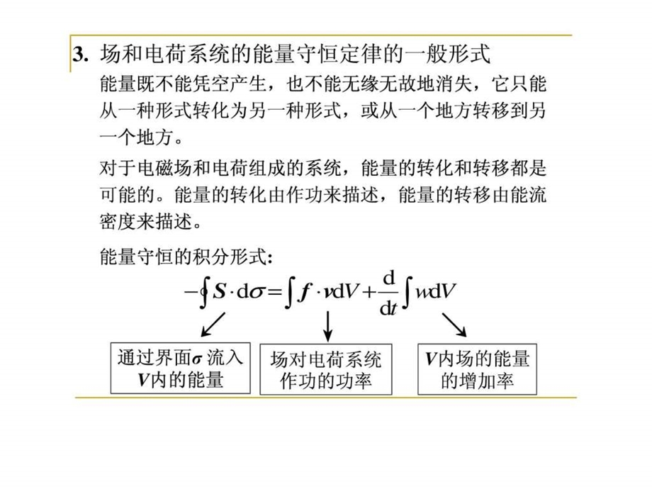 电动力学16能量和能流.ppt50.ppt_第3页