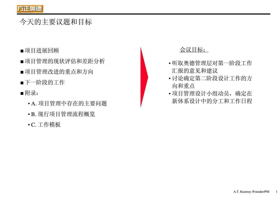 XX公司咨询方案.ppt.ppt_第2页