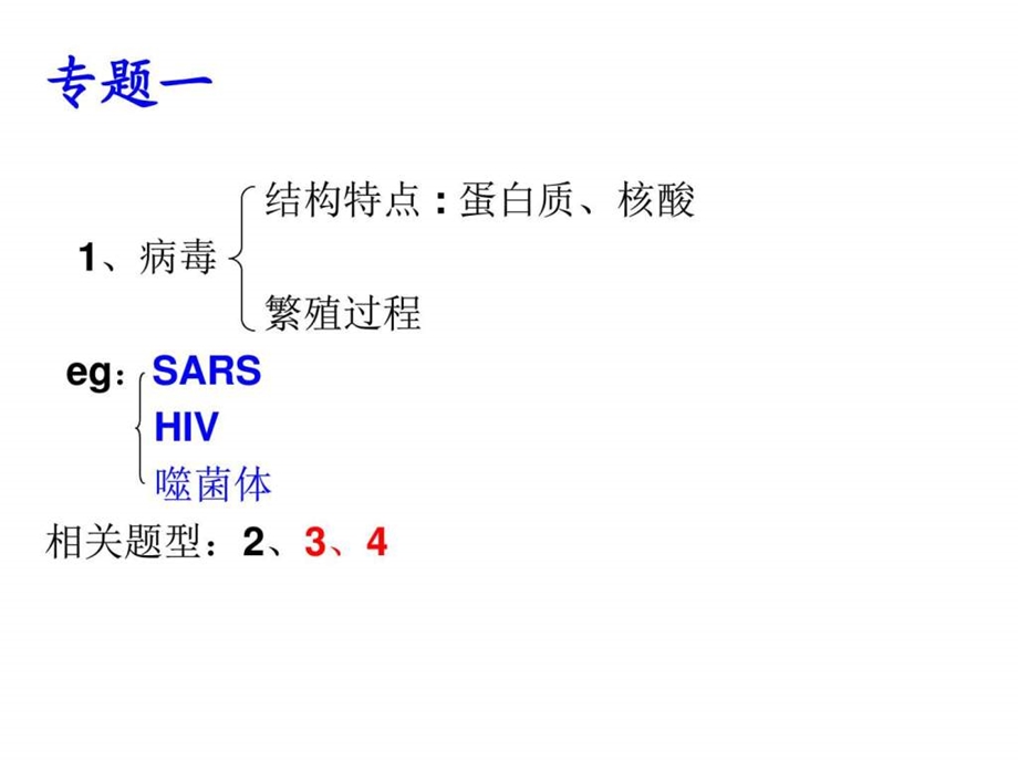 总结图文1474891368.ppt.ppt_第3页