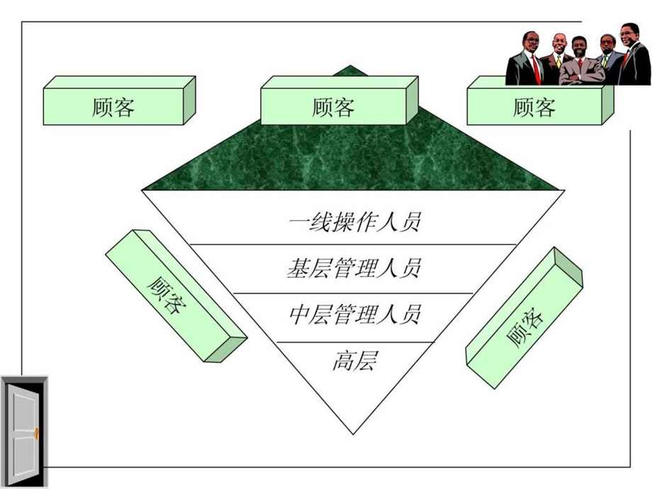 塑造团队精神1541143746.ppt_第2页