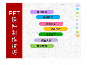 ppt课件制作技巧含素材.ppt.ppt