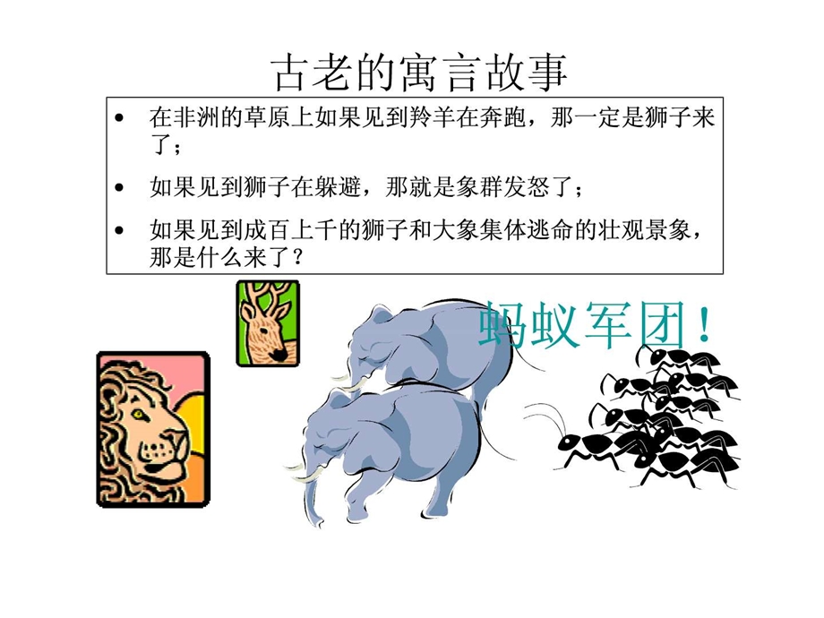 如何提高团队合作能力.ppt.ppt_第3页